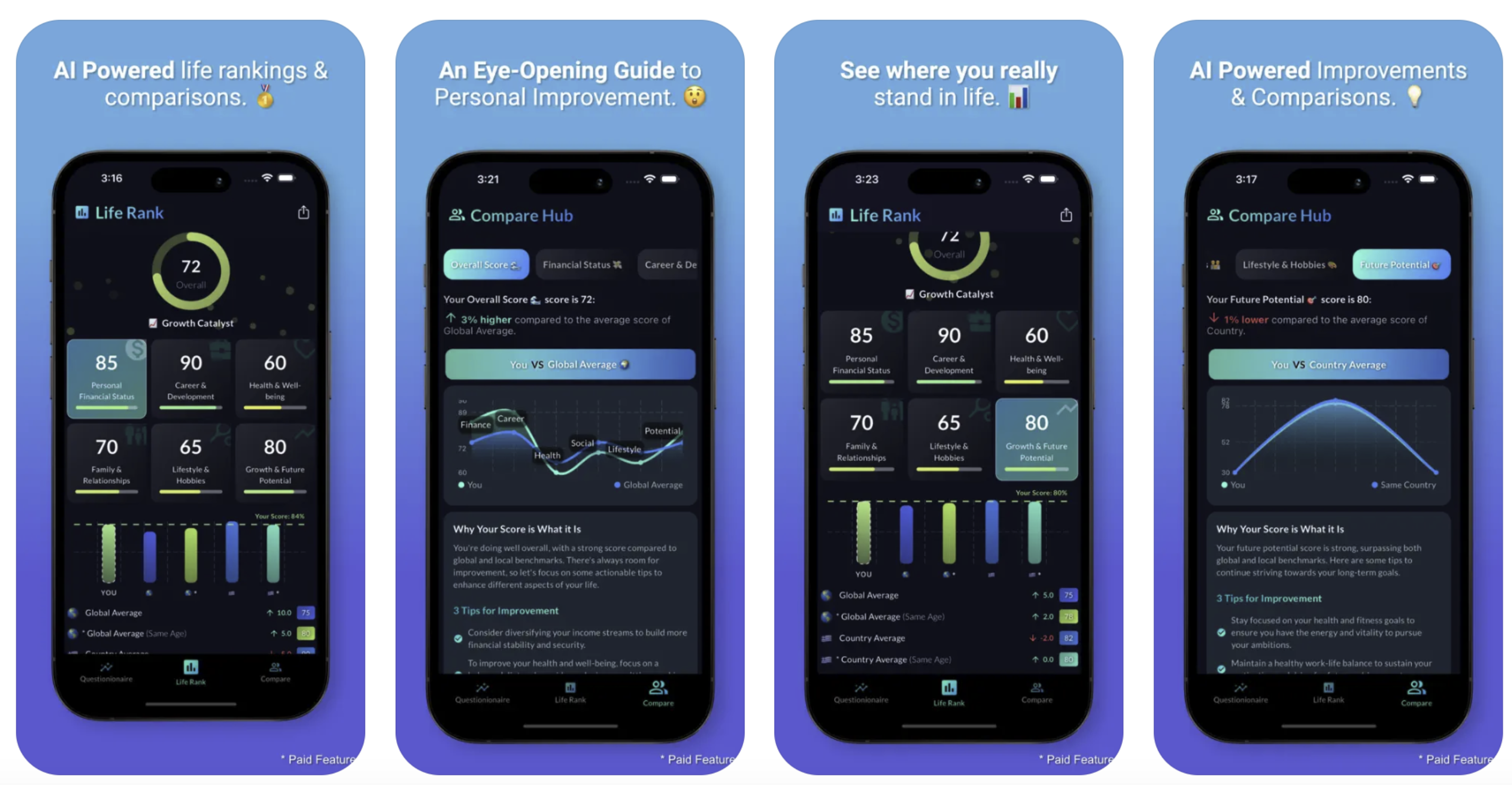 LifeRank AI screenshot 1